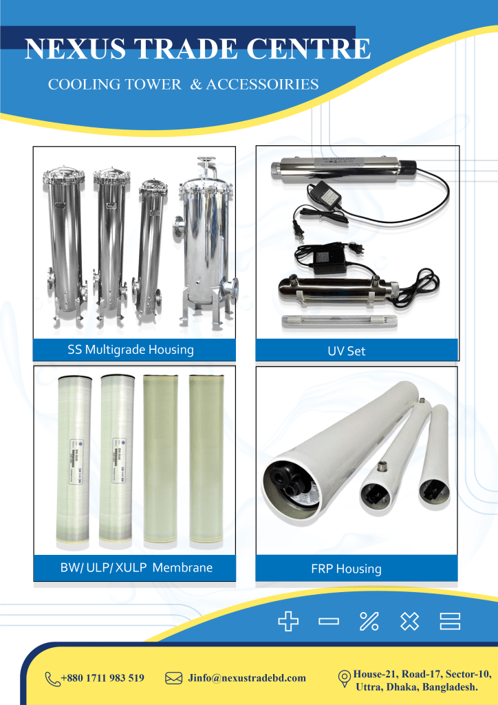 Water Purifier membrane